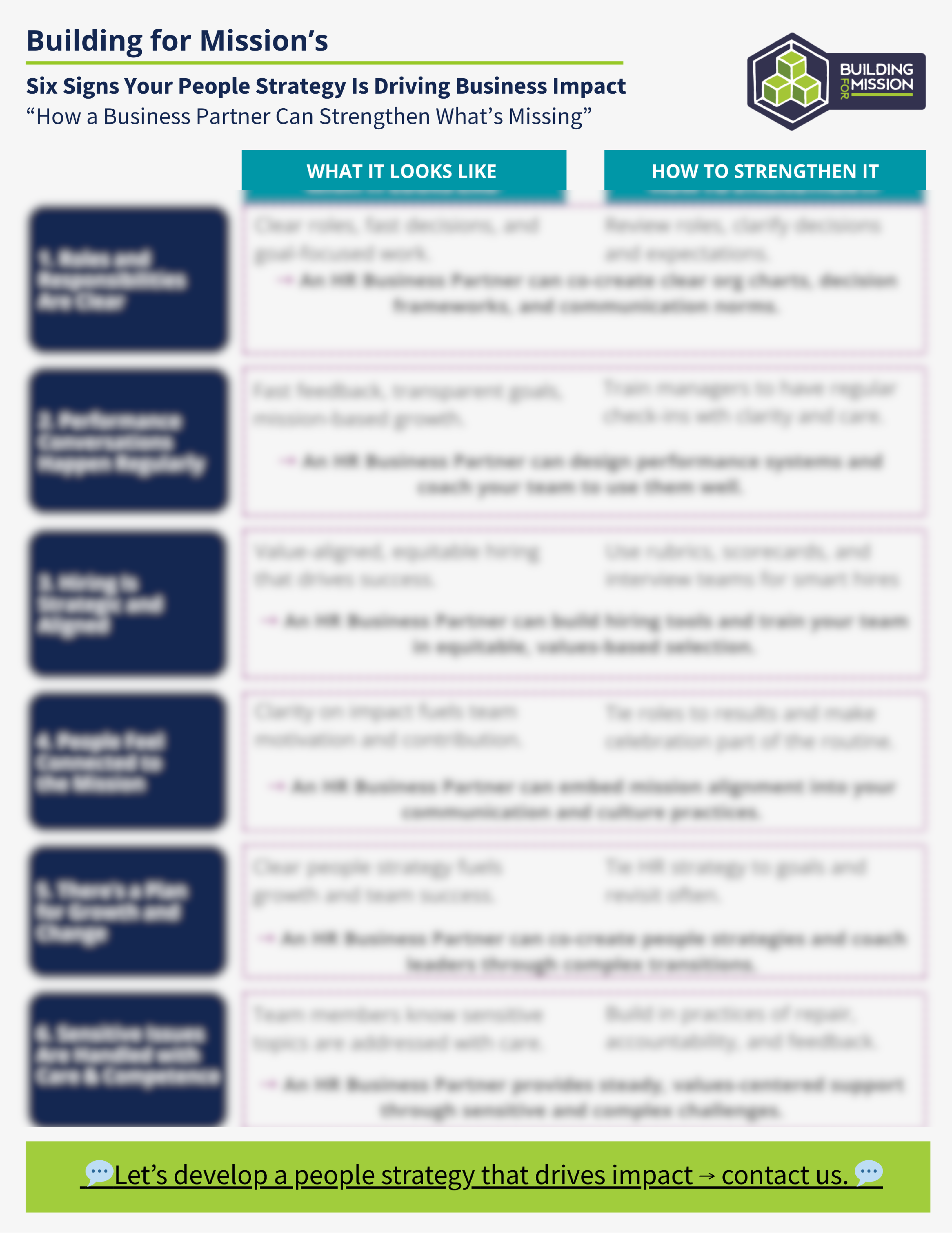 Preview -- BFM People Strategy Resource