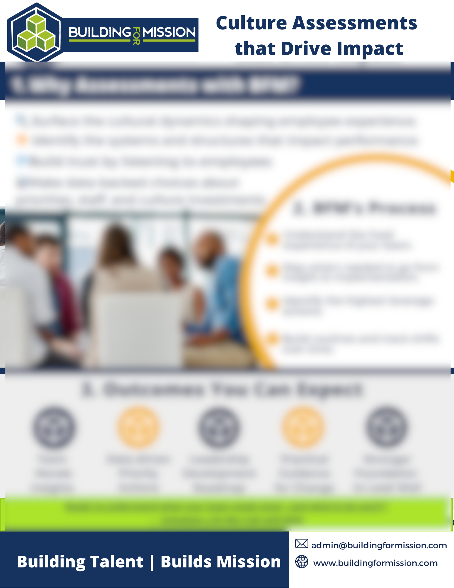 Preview - BFMs Culture Assessment One-Pager 