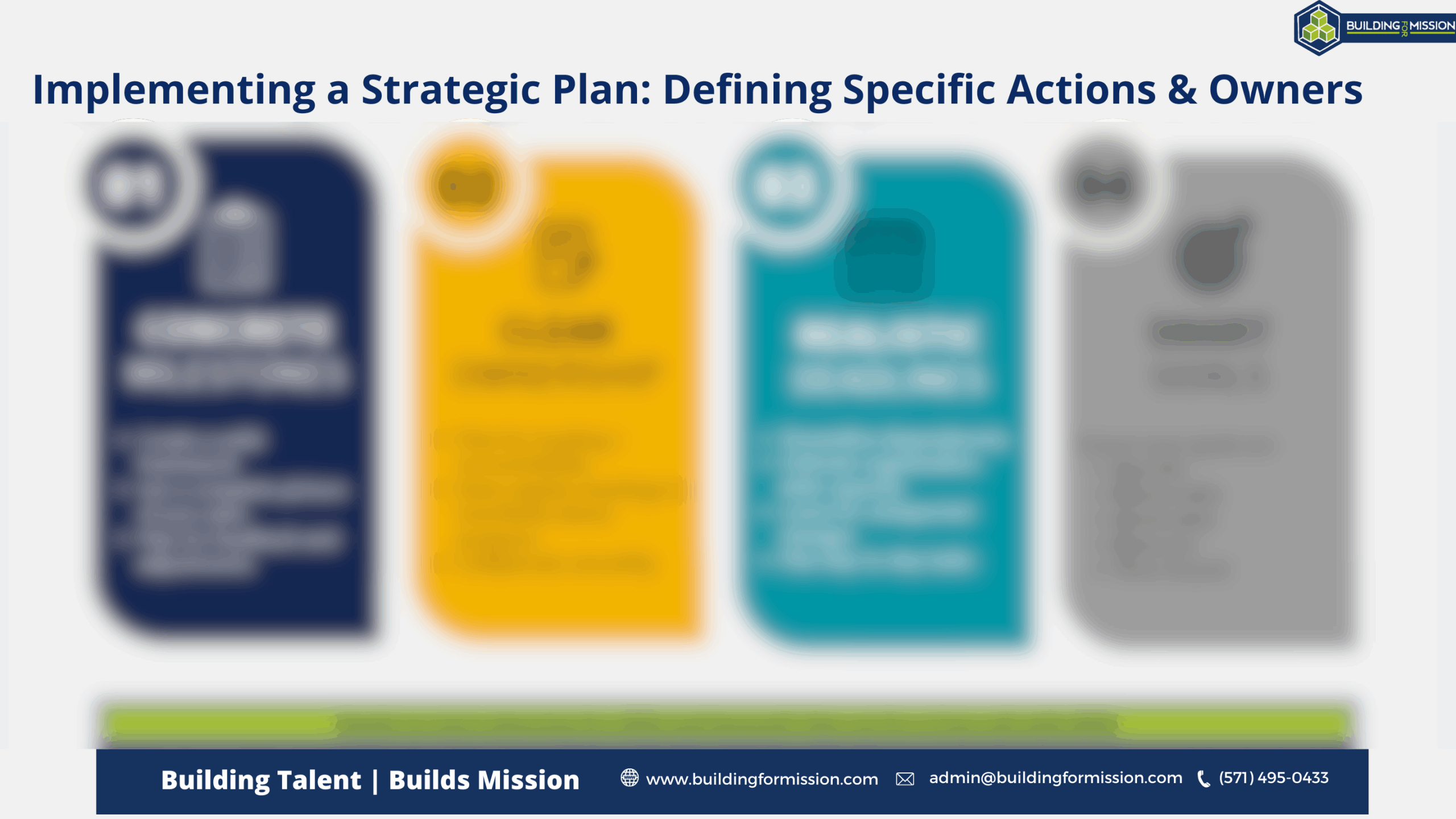 Preview of BFM Strategic Plan Implementation Tol 
