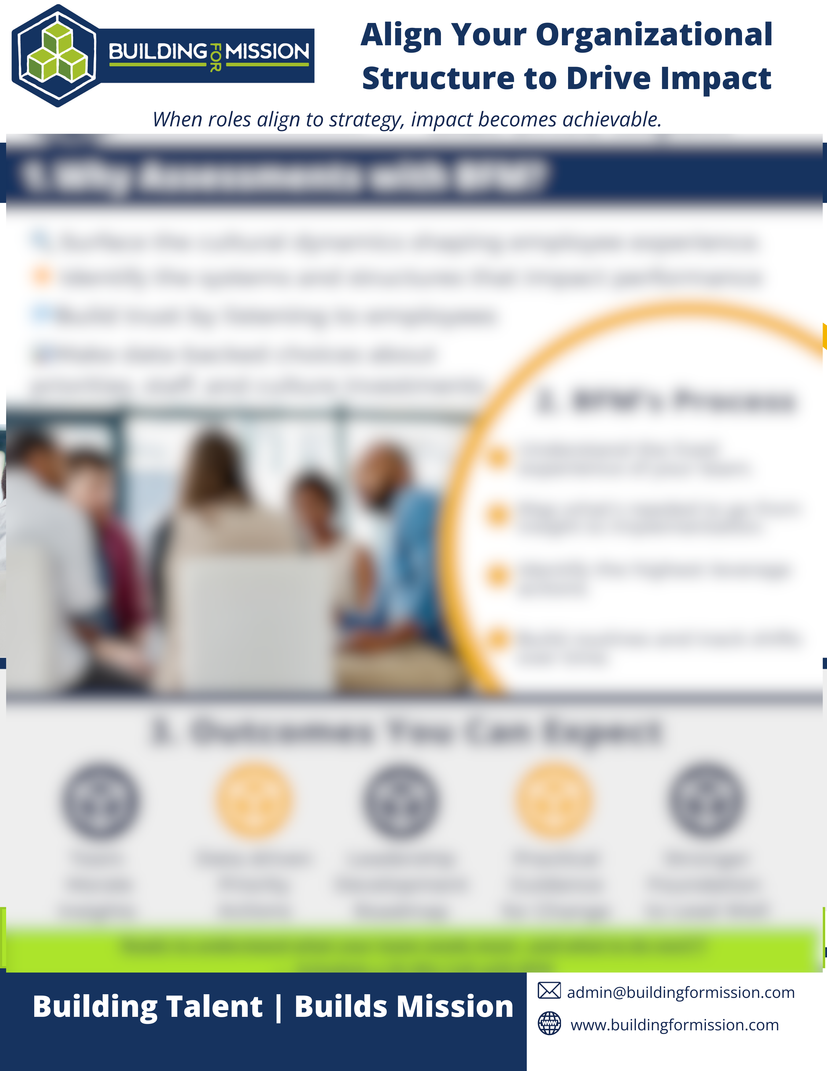 Preview of Org Structure One Pager