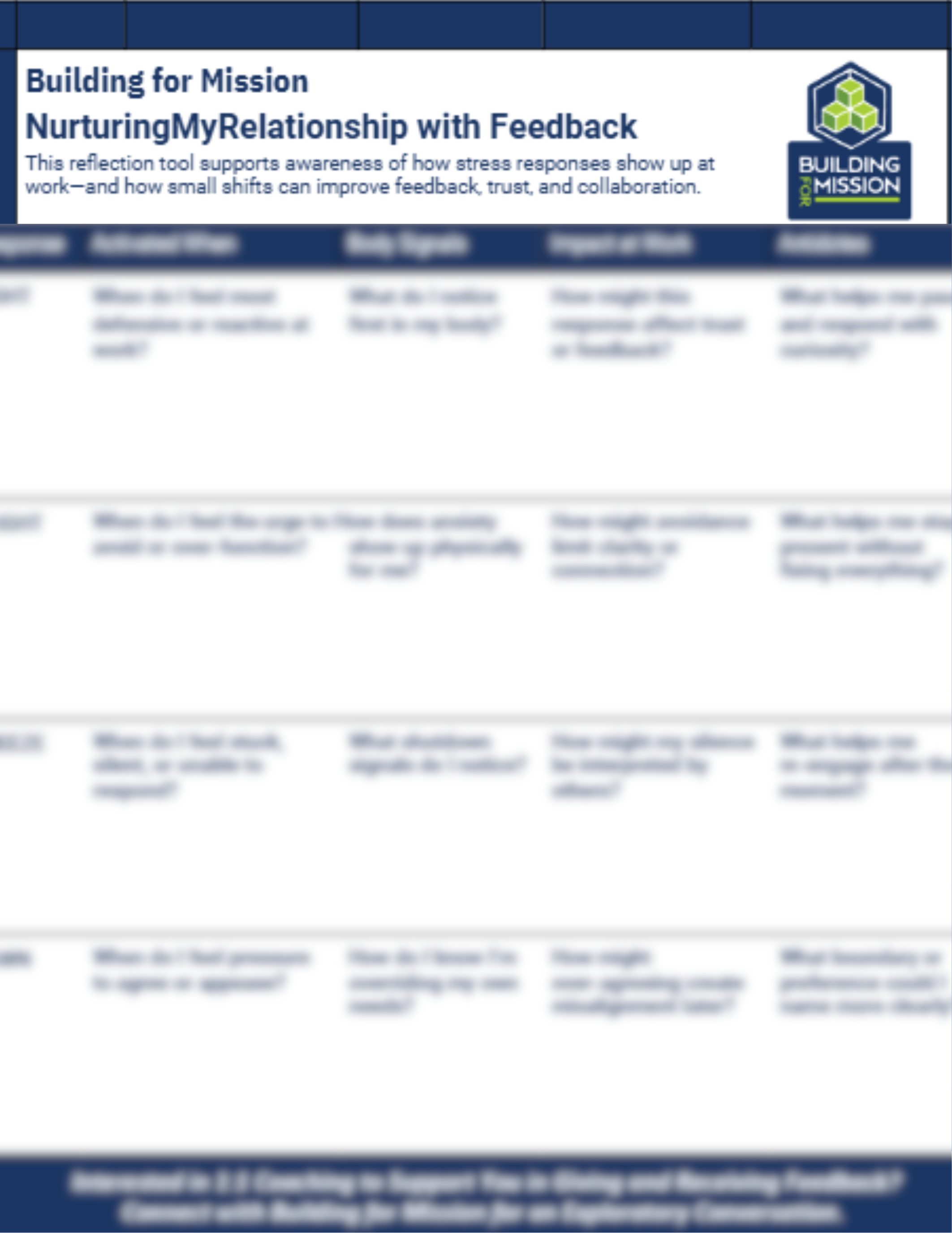 Preview of HR BP One-Pager